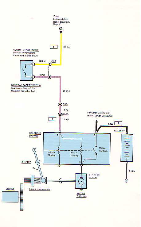 C3 Corvette Ignition Wiring Diagram - Wiring Diagram